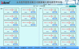 �W(w��ng)�j(lu��)��?f��)�D 