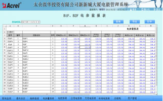 ����(sh��)����