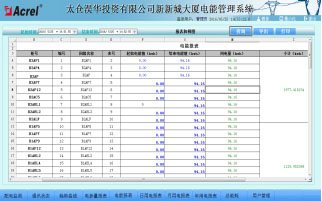 ��܈�(b��o)��