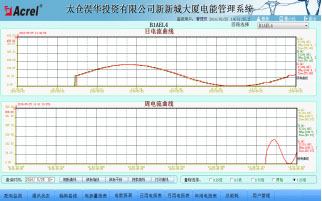 څ��(sh��)�����D