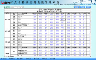 ����(sh��)���� 