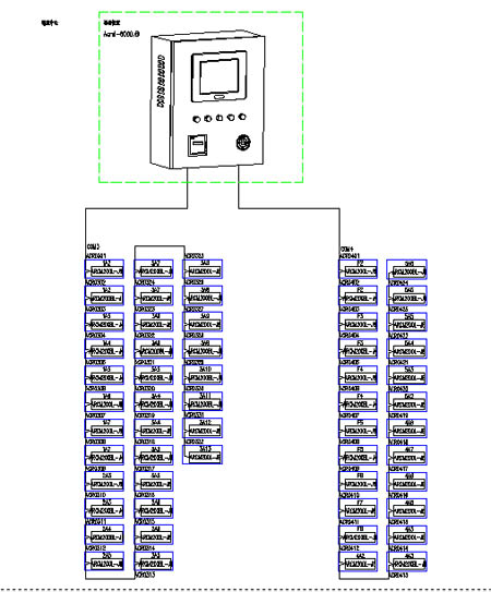 Acrel-6000/B電氣火災監控系統在天合光能(上海)有限公司研發中心項目的應用