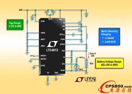 60VIN / 60VOUT 20A �������U�����x��늳س����������