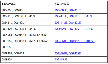 Vishay��������ģ�M�_�P�aƷ�����칤ˇ���@��������������͉ܺ���