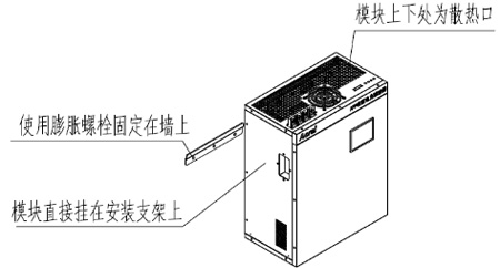 ANAPF��Դ�V����ģ�K�����b��(y��u)��