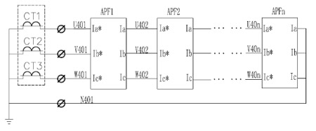 ANAPF��Դ�V����ģ�K�����b��(y��u)��
