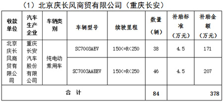 ��������������Դ��܇�a�N���ΰl��