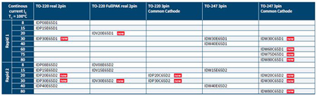 ����Ʒ�Ѽ��F����Ӣ�w���ЧUPS��Q����