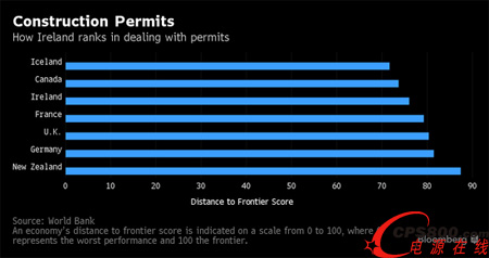 �O(p��ng)����˾���Y10�|��Ԫ�ڐ�(��i)���mͶ���Ĕ�(sh��)��(j��)�����(xi��ng)Ŀ�R��