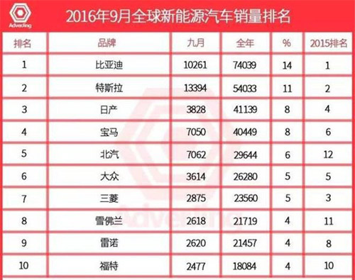 ��˹���c�ȁ��ϵ�PK���l����һ�I��