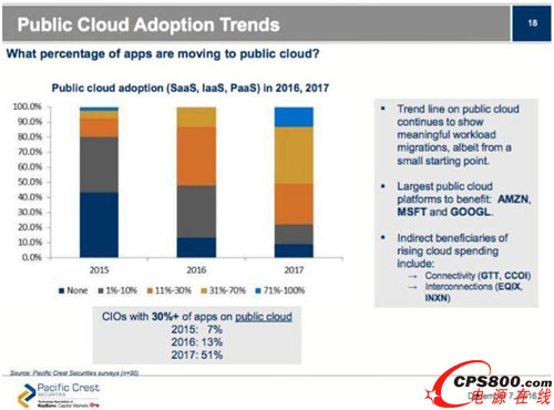 �������ռ�څ��