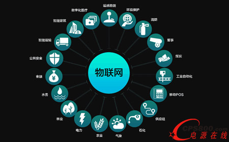 �P�c2016��IT���^�����W�I��Ĳ���