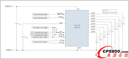 ���͑��ÿ�D