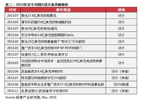 ��IC�OӋ�a�I�⣬�댧�w��������Ӵ󌦷�y�c�O����ϘIͶ�Y