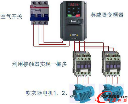 �������Ӣ���v׃�l��һ�϶�������·