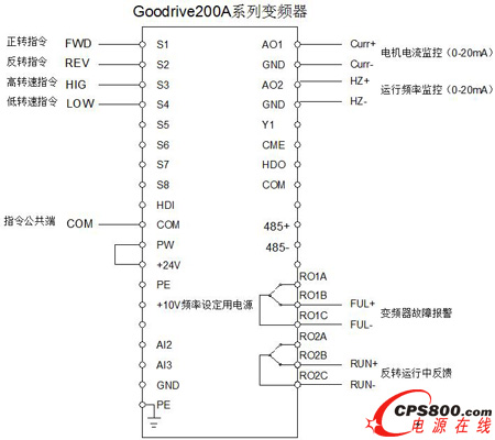 �������Ӣ���v׃�l�����ƻ�·