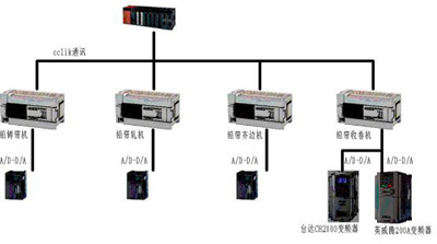 늚���ƈD�H������