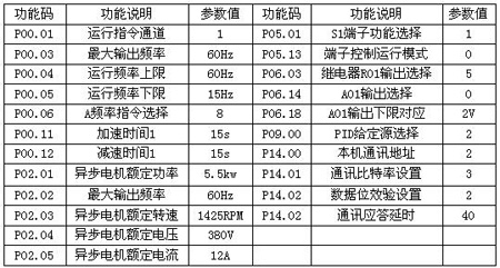 ׃�l���P�I������