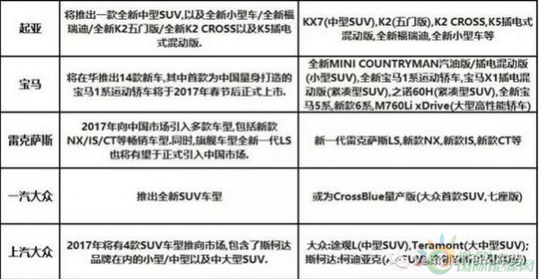 20��܇��2017������Դ��܇Ҏ(gu��)��һ�[