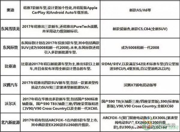 20��܇��2017������Դ��܇Ҏ(gu��)��һ�[