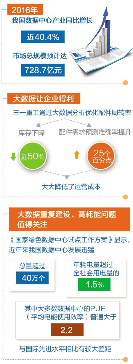 2017���(sh��)��(j��)��Ό��F(xi��n)���F(xi��n)�c����(sh��)���ɽ�