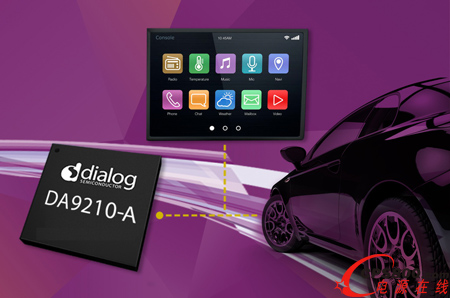 Dialog��˾�Ƴ��M����һ���W��܇����������Դ�D�Q��