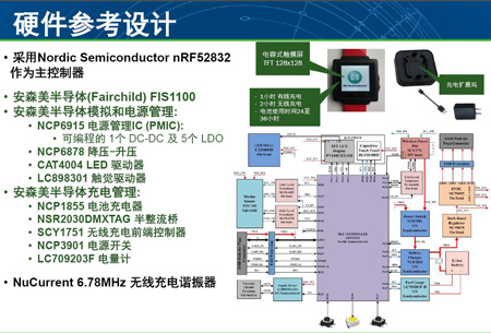 ��ɭ���댧�w�o�����ɴ��������c�I�հlչ�߼�����AJ ElJallad����