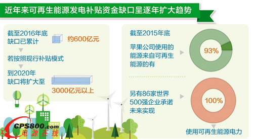 �҇��Mԇ�п�������Դ�Gɫ����C���˰l(f��)����Ը�J(r��n)ُ