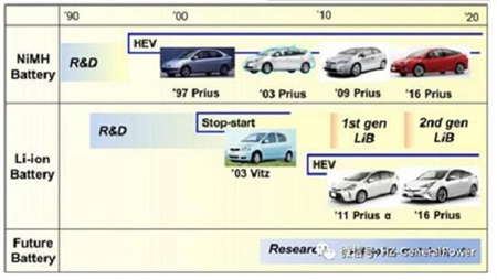 ��ʮ�����늳��о����S����V����·���