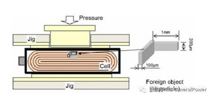 �yԇ����(���M(j��n)��JISC8714) 