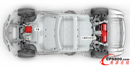 늄���܇늳سɱ����p35%  ��˹�����������ډ�