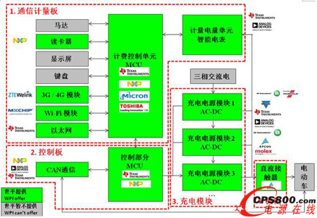 ������ƽ�Ƴ���늄���܇ֱ֮����늘�ͨ��Ӌ�����Q����ʾ��D