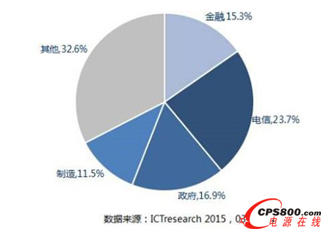 ���y�������Ľ��O���R