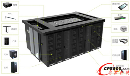 �C��ؼ�΢ģ�K��Q�����ܘ�