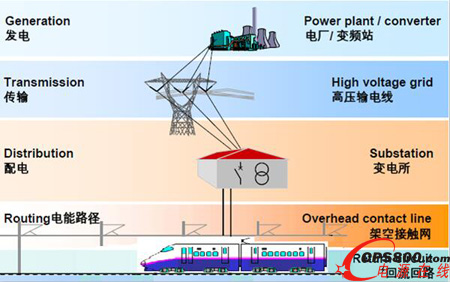 ���F�͸��F�F·�ڸ����\�Еr����ι�늵ģ�