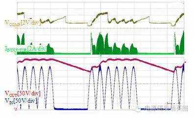 ����OVP�����چ��ӕr�����^������