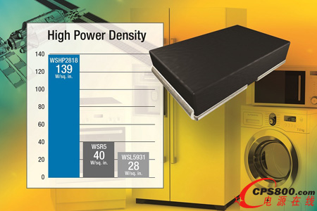 Vishay �¿���܇��Power Metal Strip&reg; ��蹝(ji��)ʡPCB���g���p��Ԫ������(sh��)��