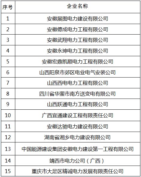 2017����b���ޡ�ԇ������Oʩ��I������