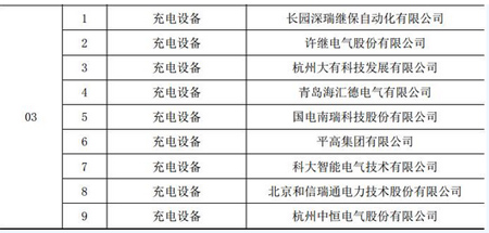 ����늾W2017���һ����늘��И˺��x��I����