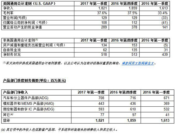 ����ؔ(c��i)��(w��)ժҪ