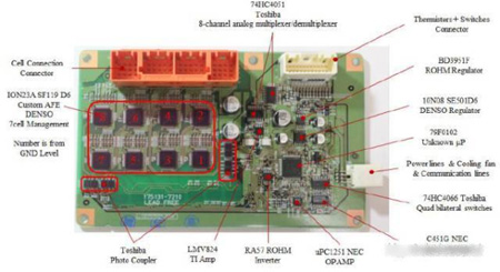 ��оƬ�Ƕȁ���Q�̓�(y��u)���Դ����ϵ�y(t��ng)