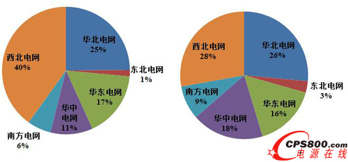 �҇�����b�C�c�l�����r����