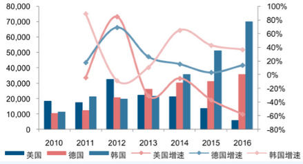 �҇��ྦྷ����Ҫ�M�څ^(q��)���Ј���r