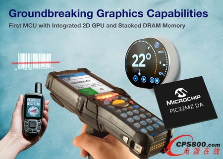 Microchip�Ƴ��I(y��)���׿���м���2D GPU�ͼ���DDR2�惦(ch��)����MCU����(sh��)�F(xi��n)�ˈD�ι��ܵ�ͻ��