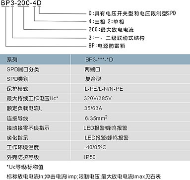 �a(ch��n)Ʒ�D