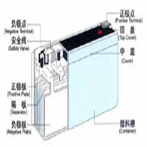 �a(ch��n)Ʒ�D