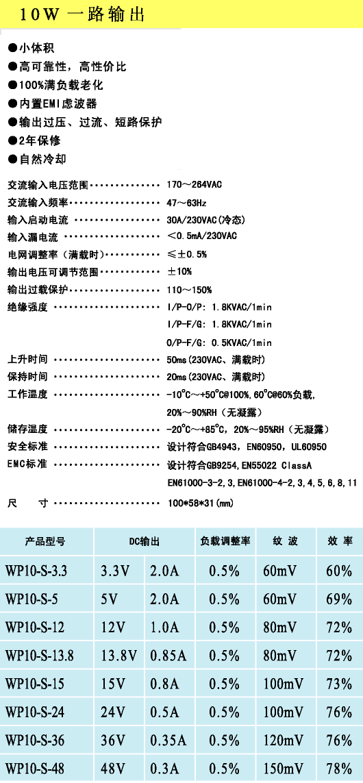 �a(ch��n)Ʒ�D