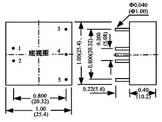 ���_�ߴ綨λ�D