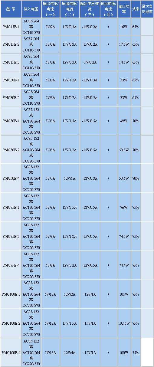 �a(ch��n)Ʒ�D