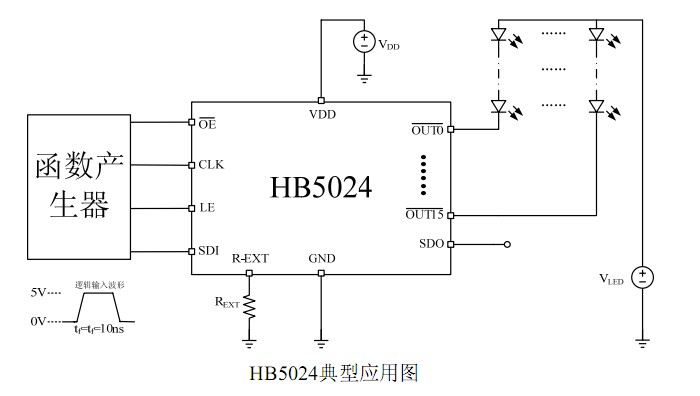 �a(ch��n)Ʒ�D